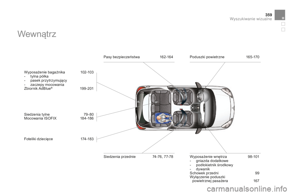 CITROEN DS3 2015 Instrukcja obsługi (in Polish) 359
Ds3_pl_ chap14_index-recherche_ed01-2014
Wewnątrz
Wyposażenie bagażnika 1 02-103
- t ylna półka
-
p
asek przytrzymujący
-
z
aczepy mocowania
Zbiornik
a
d
blu
e
® 19 9 -201
si
ed CITROEN DS3 2015 Instrukcja obsługi (in Polish) 359
Ds3_pl_ chap14_index-recherche_ed01-2014
Wewnątrz
Wyposażenie bagażnika 1 02-103
- t ylna półka
-
p
asek przytrzymujący
-
z
aczepy mocowania
Zbiornik
a
d
blu
e
® 19 9 -201
si
ed
