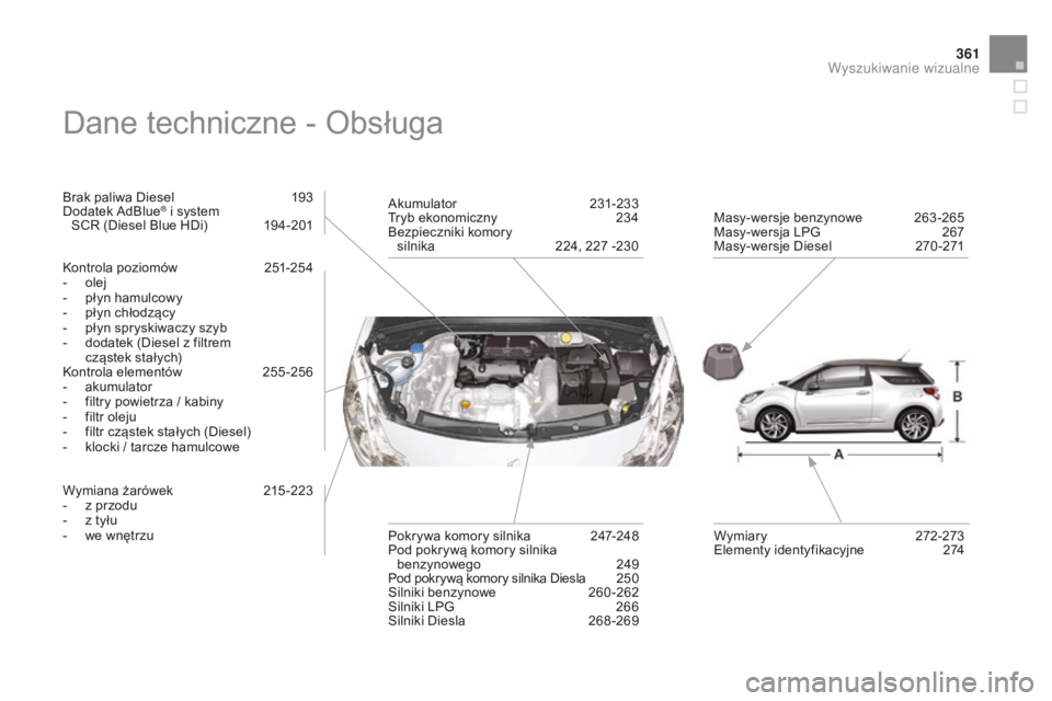 CITROEN DS3 2015 Instrukcja obsługi (in Polish) 361
Ds3_pl_ chap14_index-recherche_ed01-2014
Dane techniczne - ob sługa
brak paliwa Diesel 1 93
Dodatek a dblu e® i system s
cr
(Diesel
bl
ue HDi) 1 94-201
ko
ntrola poziomów
2
51-254
-
CITROEN DS3 2015 Instrukcja obsługi (in Polish) 361
Ds3_pl_ chap14_index-recherche_ed01-2014
Dane techniczne - ob sługa
brak paliwa Diesel 1 93
Dodatek a dblu e® i system s
cr
(Diesel
bl
ue HDi) 1 94-201
ko
ntrola poziomów
2
51-254
-