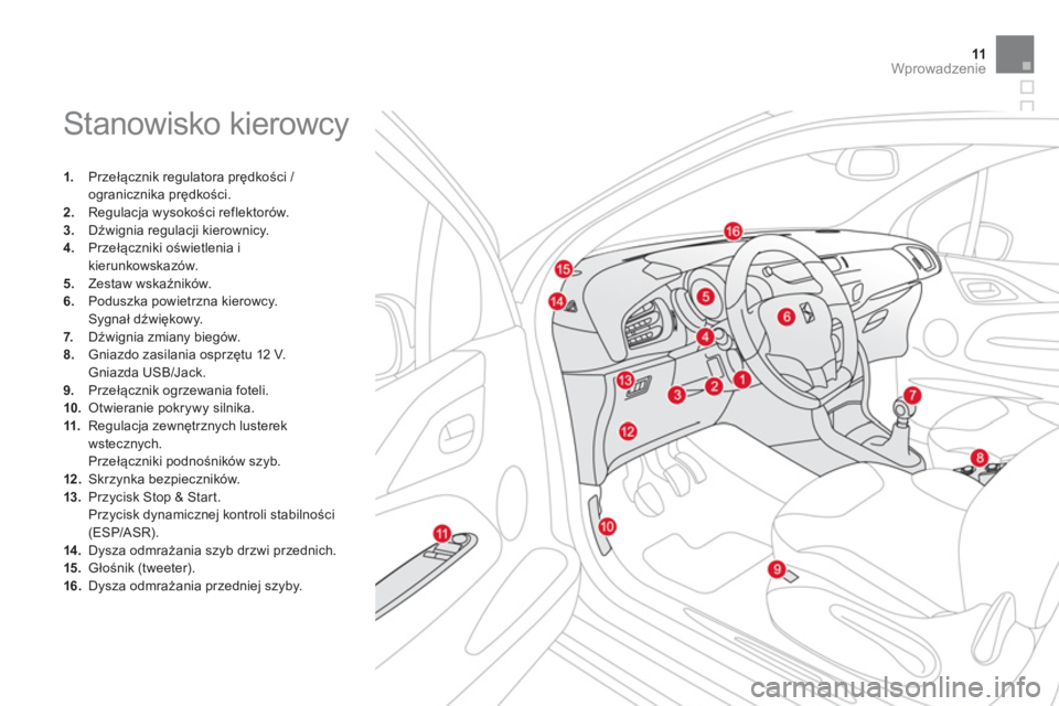 CITROEN DS3 2014  Instrukcja obsługi (in Polish) 11Wprowadzenie
  Stanowisko kierowcy 
1. 
 Przełącznik regulatora prędkości / 
ogranicznika prędkości. 2.Regulacja wysokości reflektorów.3.Dźwignia regulacji kierownicy.4. 
 Przełączniki o
