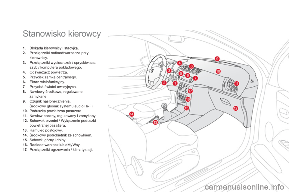 CITROEN DS3 2014  Instrukcja obsługi (in Polish)   Stanowisko kierowcy 
1. 
 Blokada kierownicy i stacyjka. 2. 
 Przełączniki radioodtwarzacza przy kierownicy.3. 
 Przełączniki wycieraczek / spryskiwacza 
szyb / komputera pokładowego. 4. 
 Odś