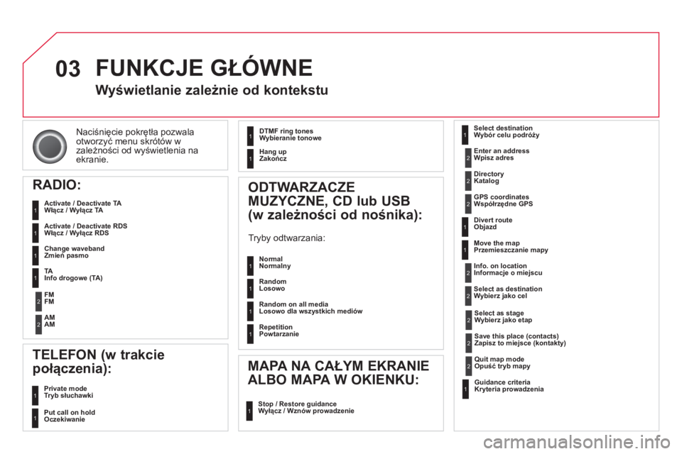 CITROEN DS3 2014  Instrukcja obsługi (in Polish) 03
Naciśnięcie pokrętła pozwala
otworzyć menu skr