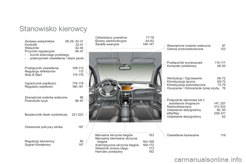 CITROEN DS3 2014  Instrukcja obsługi (in Polish)   Stanowisko kierowcy  
Zestawy wskaźników   28 -29, 30 -31 
Kontrolki  32- 41 
Wskaźniki   42- 45 
Przyciski regulacyjne   46-47 
-  licznik dziennego przebiegu 
-  potencjometr oświetlenia / bla