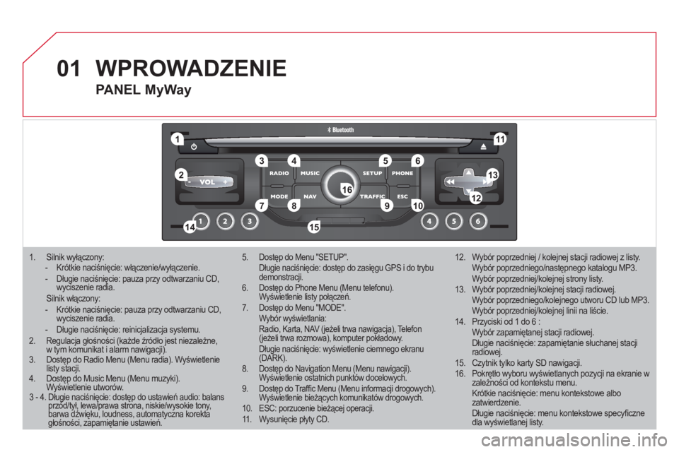 CITROEN DS3 2011  Instrukcja obsługi (in Polish) 01
11
55
101
22
334466
131
111
99
144155
77881212161
1.  Silnik wyłączony:  - Krótkie naciśnięcie: włączenie/wyłączenie. - Długie naciśnięcie: pauza przy odtwarzaniu CD,wyciszenie radia.   CITROEN DS3 2011  Instrukcja obsługi (in Polish) 01
11
55
101
22
334466
131
111
99
144155
77881212161
1.  Silnik wyłączony:  - Krótkie naciśnięcie: włączenie/wyłączenie. - Długie naciśnięcie: pauza przy odtwarzaniu CD,wyciszenie radia.