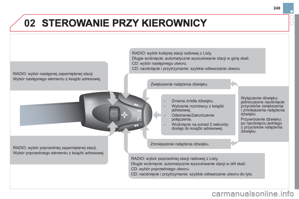 CITROEN DS3 2011  Instrukcja obsługi (in Polish) 02
249
   
RADIO: wybór poprzedniej zapamiętanej stacji.
 
Wybór poprzedniego elementu z książki adresowej.
 
 
 
RADIO: wybór następnej zapamiętanej stacji. 
 
Wybór następnego elementu z k