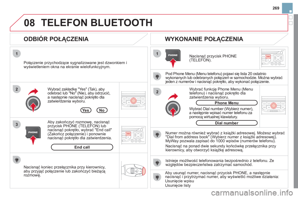 CITROEN DS3 2011  Instrukcja obsługi (in Polish) 08
1
3 2
2 1
269
Wybrać zakładkę "Yes" 
(Ta k), aby 
odebrać lub "No" (Nie), aby odrzucić, a następnie nacisnąć pokrętło dla zatwierdzenia wyboru.
 
 
ODBIÓR POŁĄCZENIA   
WYKONANIE POŁ�