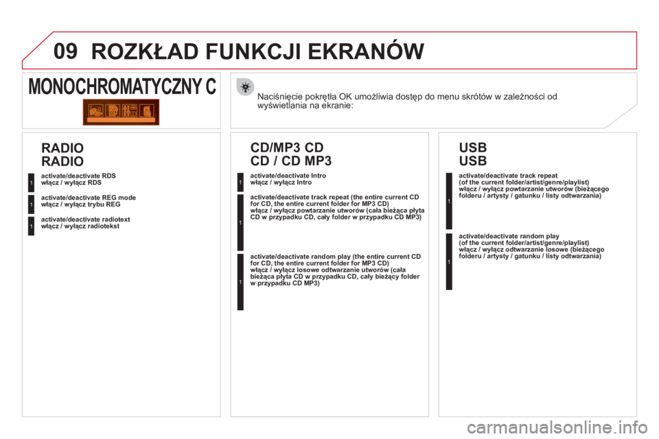 CITROEN DS3 2011  Instrukcja obsługi (in Polish) 09ROZKŁAD FUNKCJI EKRANÓW 
Naciśnięcie pokrętła OK umożliwia dostęp do menu skrótów w zależności od 
wyświetlania na ekranie:
MONOCHROMATYCZNY C 
włącz / wyłącz RDS
włącz / wyłącz CITROEN DS3 2011  Instrukcja obsługi (in Polish) 09ROZKŁAD FUNKCJI EKRANÓW 
Naciśnięcie pokrętła OK umożliwia dostęp do menu skrótów w zależności od 
wyświetlania na ekranie:
MONOCHROMATYCZNY C 
włącz / wyłącz RDS
włącz / wyłącz