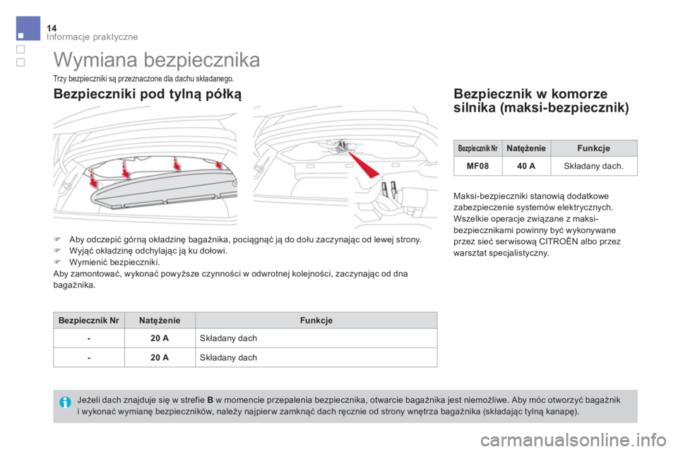 CITROEN DS3 CABRIO 2017  Instrukcja obsługi (in Polish) Informacje praktyczne14
  Wymiana bezpiecznika 
 
 
 
�) 
 Aby odczepić górną okładzinę bagażnika, pociągnąć ją do dołu zaczynając od lewej strony. 
   
�) 
 Wyjąć okładzinę odchylają