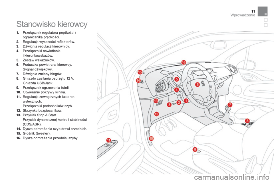 CITROEN DS3 CABRIO 2016  Instrukcja obsługi (in Polish) 11
DS3_pl_Chap00b_vue-ensemble_ed01-2015
Stanowisko kierowcy
1. Przełącznik regulatora prędkości / ogranicznika prędkości.
2.
 R

egulacja wysokości reflektorów.
3.
 D

źwignia regulacji kier