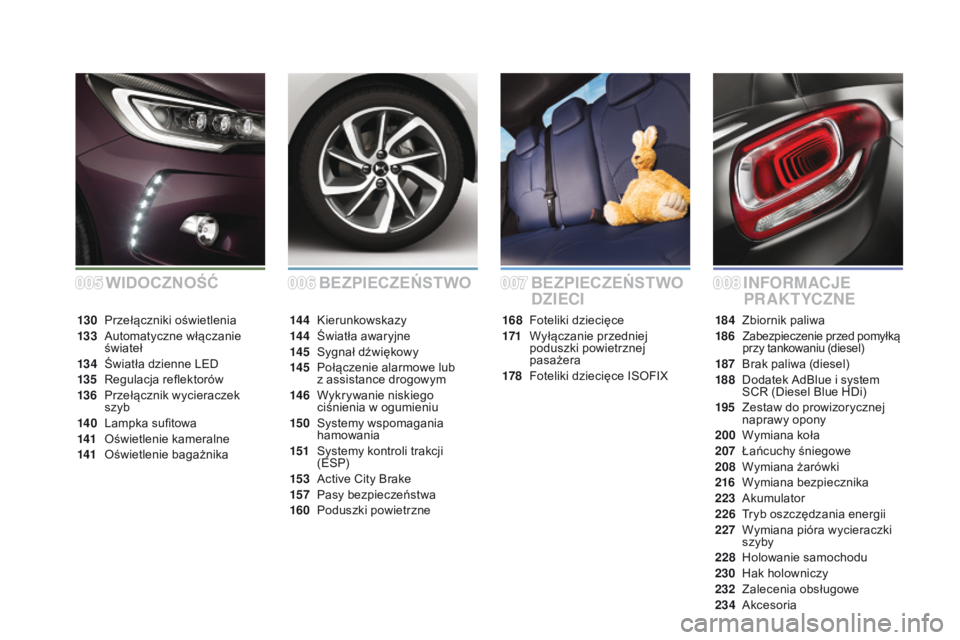 CITROEN DS3 CABRIO 2016 Instrukcja obsługi (in Polish) DS3_pl_Chap00a_sommaire_ed01-2015
BEZPIECZEŃSTWOINFORMACjE
PR AK T YCZNE
BEZPIECZEŃSTWO
DZIECI
168 Foteliki dziecięce
171 W
yłączanie przedniej
poduszki powietrznej
pasażera
178
F
oteliki CITROEN DS3 CABRIO 2016 Instrukcja obsługi (in Polish) DS3_pl_Chap00a_sommaire_ed01-2015
BEZPIECZEŃSTWOINFORMACjE
PR AK T YCZNE
BEZPIECZEŃSTWO
DZIECI
168 Foteliki dziecięce
171 W
yłączanie przedniej
poduszki powietrznej
pasażera
178
F
oteliki