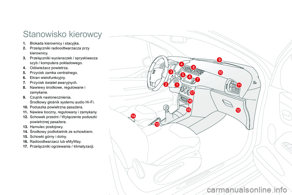 CITROEN DS3 CABRIO 2015 Instrukcja obsługi (in Polish) Ds3_pl_ chap00b_vue-ensemble_ed01-2014
stanowisko kierowcy
1. blokada kierownicy i stacyjka.
2. P
rzełączniki radioodtwarzacza przy
kierownicy.
3.
P
rzełączniki wycieraczek / spryskiwacza
szyb CITROEN DS3 CABRIO 2015 Instrukcja obsługi (in Polish) Ds3_pl_ chap00b_vue-ensemble_ed01-2014
stanowisko kierowcy
1. blokada kierownicy i stacyjka.
2. P
rzełączniki radioodtwarzacza przy
kierownicy.
3.
P
rzełączniki wycieraczek / spryskiwacza
szyb