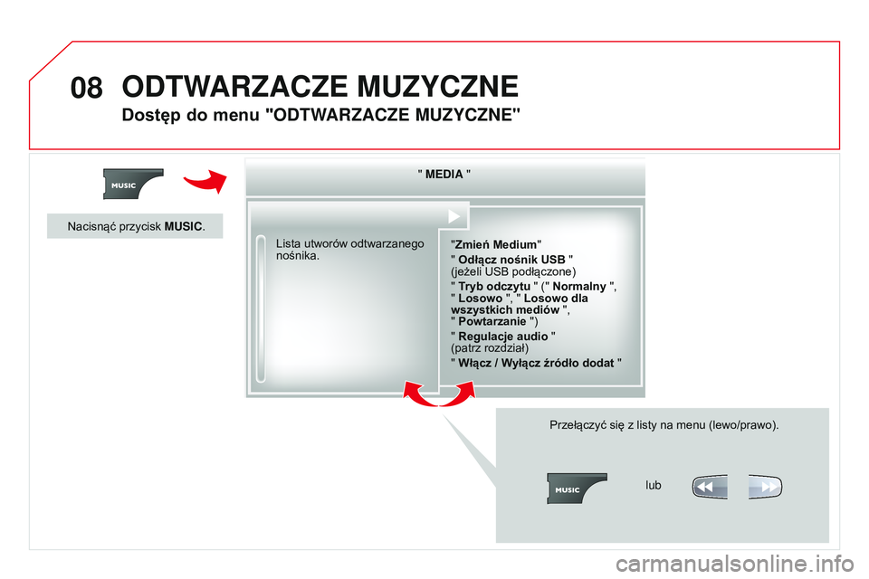 CITROEN DS3 CABRIO 2015  Instrukcja obsługi (in Polish) 08
Ds3_pl_chap13b_rt6-2-8_ed01-2014
" MEDIA ""Zmień Medium "
" Odłącz nośnik USB  "  
(jeżeli 
usb  podłączone)
" Tryb odczytu " ("  Normalny ", 
" L