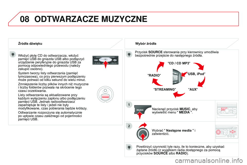 CITROEN DS3 CABRIO 2015  Instrukcja obsługi (in Polish) 08
Ds3_pl_chap13b_rt6-2-8_ed01-2014
Włożyć płytę cD do odtwarzacza, włożyć 
pamięć  usb  do gniazda  usb  albo podłączyć 
urządzenie peryferyjne do gniazda 
usb  za 
pomocą odpowiednieg