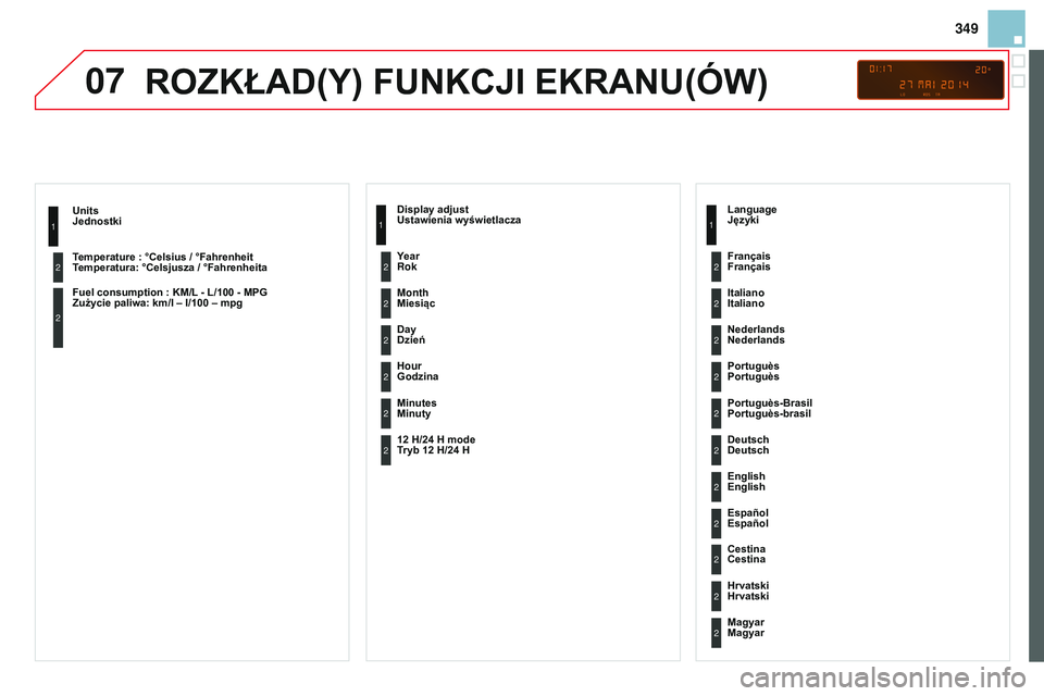 CITROEN DS3 CABRIO 2015 Instrukcja obsługi (in Polish) 07
349
DS3_pl_Chap13c_RD45_ed01_2014
Jednostki
Temperatura: °Celsjusza / °Fahrenheita
Zużycie paliwa: km/l – l/100 – mpg1
2
2
ROZKŁAD(Y) FUNKCJI EKRANU(óW)
Ustawienia wyświetlacza
Miesiąc
CITROEN DS3 CABRIO 2015 Instrukcja obsługi (in Polish) 07
349
DS3_pl_Chap13c_RD45_ed01_2014
Jednostki
Temperatura: °Celsjusza / °Fahrenheita
Zużycie paliwa: km/l – l/100 – mpg1
2
2
ROZKŁAD(Y) FUNKCJI EKRANU(óW)
Ustawienia wyświetlacza
Miesiąc