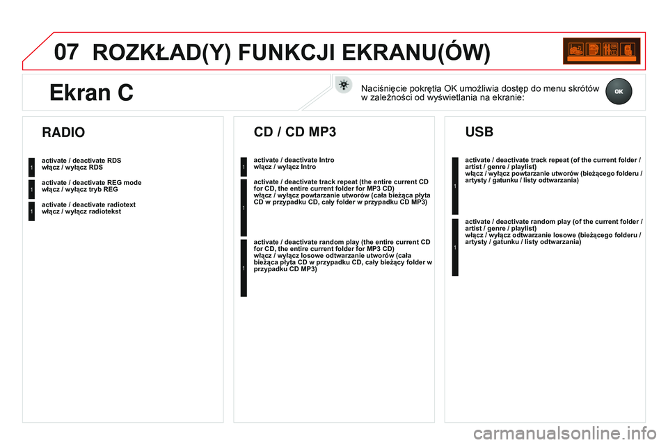 CITROEN DS3 CABRIO 2015  Instrukcja obsługi (in Polish) 07
DS3_pl_Chap13c_RD45_ed01_2014
ROZKŁAD(Y) FUNKCJI EKRANU(óW)
włącz / wyłącz RDS
włącz / wyłącz tryb REG
włącz / wyłącz radiotekst
RADIO
włącz / wyłącz Intro
CD / CD MP3
włącz / w