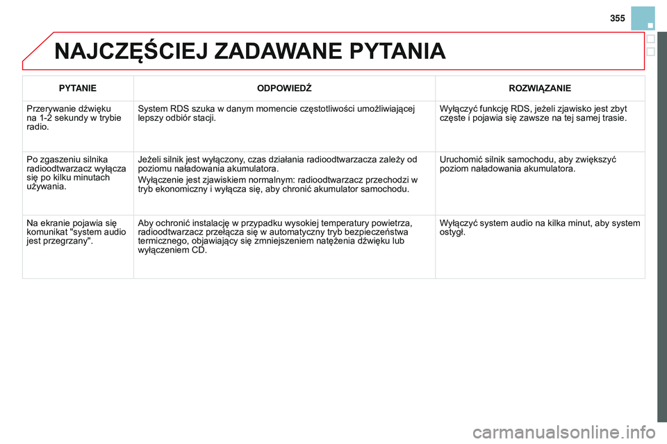 CITROEN DS3 CABRIO 2015  Instrukcja obsługi (in Polish) 355
DS3_pl_Chap13c_RD45_ed01_2014
NAJCZęŚCIEJ ZADAWANE PYTANIA
PYTANIEODPOWIEDŹ ROZWI ą ZANIE
Przerywanie dźwięku 
na 1-2
 
sekundy w trybie 
radio.
s

ystem  r D s  szuka w danym momencie częs