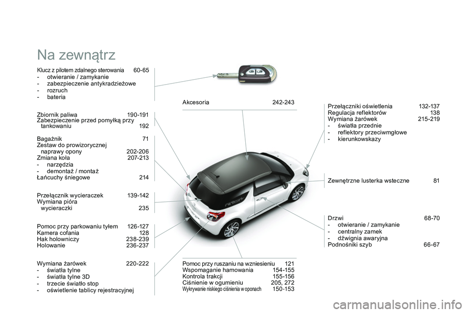 CITROEN DS3 CABRIO 2015  Instrukcja obsługi (in Polish) Ds3_pl_ chap14_index-recherche_ed01-2014
na zewnątrz
klucz z pilotem zdalnego sterowania  60 - 65
-
 o
twieranie / zamykanie
-
 z

abezpieczenie antykradzieżowe
-
 r

ozruch
-
 b

ateria Przełączn