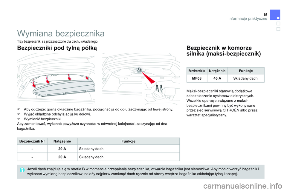 CITROEN DS3 CABRIO 2015  Instrukcja obsługi (in Polish) 15Informacje praktyczne
  Wymiana bezpiecznika 
 
 
 
�) 
 Aby odczepić górną okładzinę bagażnika, pociągnąć ją do dołu zaczynając od lewej strony. 
   
�) 
 Wyjąć okładzinę odchylają