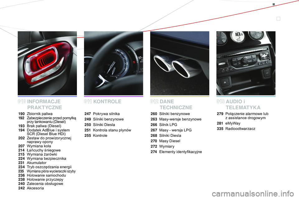 CITROEN DS3 CABRIO 2015  Instrukcja obsługi (in Polish) Ds3_pl_ chap00a_sommaire_ed01-2014
KONTROLE
INFORMACJE 
PR AK T YCZNE DANE  
TECHNICZNEAUDIO i 
T E L E M AT Y K A
190 Zbiornik paliwa
192 Z
abezpieczenie przed pomyłką 
przy tankowaniu (Diesel)
193