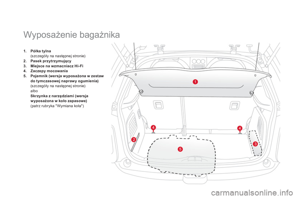 CITROEN DS3 CABRIO 2014  Instrukcja obsługi (in Polish) 1.Półka tylna(szczegóły na następnej stronie) 2.Pasek przytrzymujący3.Miejsce na wzmacniacz Hi- Fi
4.Zaczepy mocowania5.Pojemnik (wersja wyposażona w zestaw do tymczasowej naprawy ogumienia) 
 