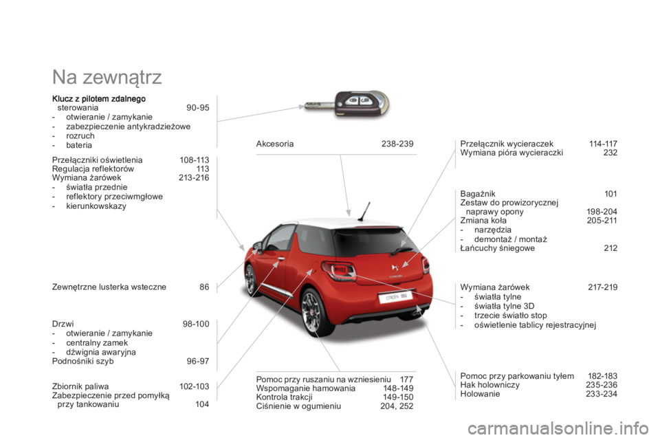 CITROEN DS3 CABRIO 2014  Instrukcja obsługi (in Polish)   Na zewnątrz  
sterowania  90-95 
-   otwieranie / zamykanie 
-  zabezpieczenie antykradzieżowe 
-  rozruch
-  bateria 
 
 
Przeł
ączniki oświetlenia   108 -113 
Regulacja reflektorów   113 
Wy