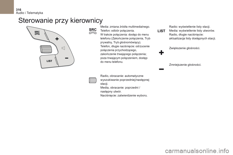 CITROEN DS4 2017  Instrukcja obsługi (in Polish) 316
DS4_pl_Chap10b_SMEGplus_ed01-2016
Sterowanie przy kierownicy
Media: zmiana źródła multimedialnego.
Telefon: odbiór połączenia.
W trakcie połączenia: dostęp do menu 
telefonu (Zakończenie