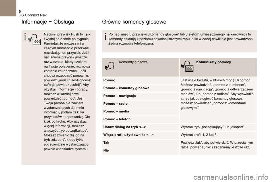 CITROEN DS4 2017 Instrukcja obsługi (in Polish) 6 DS Connect Nav
Informacje − Obsługa
Naciśnij przycisk Push to Talk i wydaj polecenie po sygnale. Pamiętaj, że możesz mi w każdym momencie przer wać, naciskając ten przycisk. Jeśli nac CITROEN DS4 2017 Instrukcja obsługi (in Polish) 6 DS Connect Nav
Informacje − Obsługa
Naciśnij przycisk Push to Talk i wydaj polecenie po sygnale. Pamiętaj, że możesz mi w każdym momencie przer wać, naciskając ten przycisk. Jeśli nac