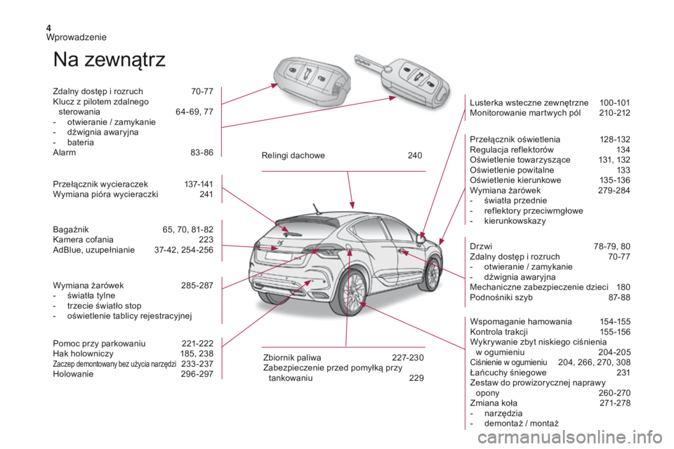 CITROEN DS4 2017 Instrukcja obsługi (in Polish) 4
DS4_pl_Chap00b_vue-ensemble_ed01-2016
Na zewnątrz
Zdalny dostęp i rozruch 70 -77
Klucz z pilotem zdalnego sterowania
6
4- 69, 77
-
o
twieranie / zamykanie
-
d
źwignia awaryjna
-
b
ate CITROEN DS4 2017 Instrukcja obsługi (in Polish) 4
DS4_pl_Chap00b_vue-ensemble_ed01-2016
Na zewnątrz
Zdalny dostęp i rozruch 70 -77
Klucz z pilotem zdalnego sterowania
6
4- 69, 77
-
o
twieranie / zamykanie
-
d
źwignia awaryjna
-
b
ate