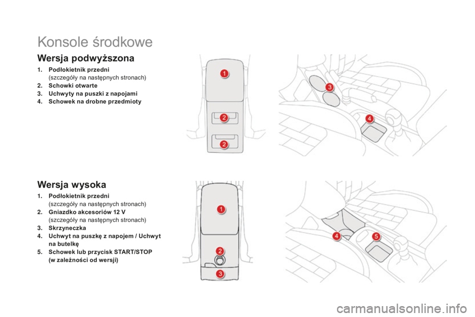 CITROEN DS4 2016 Instrukcja obsługi (in Polish) DS4_pl_Chap04_amenagement_ed03-2015
Wersja podwyższona
1. Podłokietnik przedni (
szczegóły na następnych stronach)
2.
Sc
howki otwarte
3.
U
chw yty na puszki z napojami
4.
S
chowek na dro CITROEN DS4 2016 Instrukcja obsługi (in Polish) DS4_pl_Chap04_amenagement_ed03-2015
Wersja podwyższona
1. Podłokietnik przedni (
szczegóły na następnych stronach)
2.
Sc
howki otwarte
3.
U
chw yty na puszki z napojami
4.
S
chowek na dro
