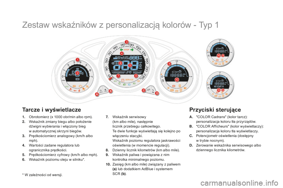 CITROEN DS4 2016 Instrukcja obsługi (in Polish) DS4_pl_Chap01_controle-de-marche_ed03-2015
Zestaw wskaźników z personalizacją kolorów - Typ 1
1. Obrotomierz (x 1000 obr/min albo rpm).
2. W skaźnik zmiany biegu albo położenie
dźwigni wybie CITROEN DS4 2016 Instrukcja obsługi (in Polish) DS4_pl_Chap01_controle-de-marche_ed03-2015
Zestaw wskaźników z personalizacją kolorów - Typ 1
1. Obrotomierz (x 1000 obr/min albo rpm).
2. W skaźnik zmiany biegu albo położenie
dźwigni wybie