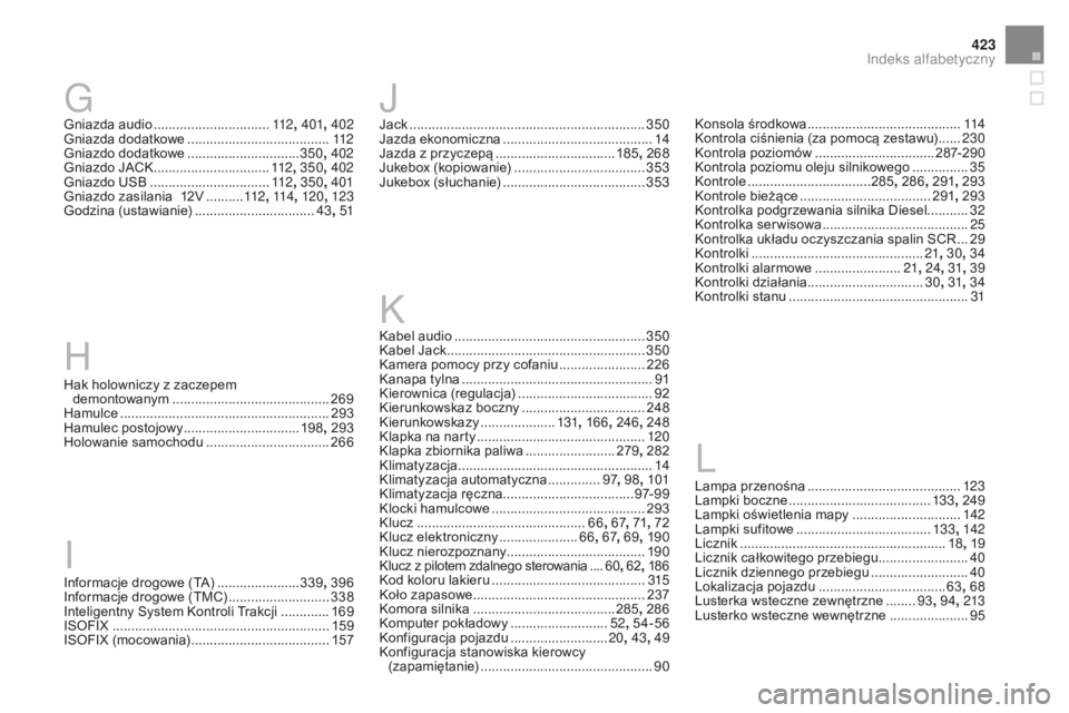 CITROEN DS4 2016  Instrukcja obsługi (in Polish) 423
DS4_pl_Chap13_index-alpha_ed03-2015
Gniazda audio ...............................11 2, 401 , 402
Gniazda dodatkowe ...................................... 11
2
Gniazdo dodatkowe
 
.................
