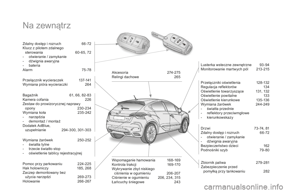 CITROEN DS4 2016  Instrukcja obsługi (in Polish) DS4_pl_Chap00b_vue-ensemble_ed03-2015
Na zewnątrz
Zdalny dostęp i rozruch 66 -72
Klucz z pilotem zdalnego  sterowania
 
6
 0 - 65, 72
-
 
o
 twieranie / zamykanie
-
 
d
 źwignia awaryjna
-
 b

ater