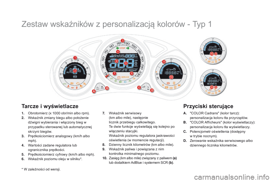 CITROEN DS4 2015 Instrukcja obsługi (in Polish) DS4_pl_Chap01_controle-de-marche_ed02-2015
Zestaw wskaźników z personalizacją kolorów - Typ 1
1. Obrotomierz (x 1000 obr/min albo rpm).
2. W skaźnik zmiany biegu albo położenie
dźwigni wybie CITROEN DS4 2015 Instrukcja obsługi (in Polish) DS4_pl_Chap01_controle-de-marche_ed02-2015
Zestaw wskaźników z personalizacją kolorów - Typ 1
1. Obrotomierz (x 1000 obr/min albo rpm).
2. W skaźnik zmiany biegu albo położenie
dźwigni wybie