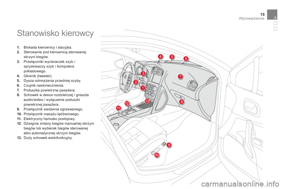 CITROEN DS4 2014  Instrukcja obsługi (in Polish) 15Wprowadzenie
  Stanowisko kierowcy 
 
 
 
 
1. 
  Blokada kierownicy i stacyjka. 
   
2. 
  Sterowanie pod kierownicą sterowanej 
skrzyni biegów. 
   
3. 
 Przełączniki wycieraczek szyb / 
sprys