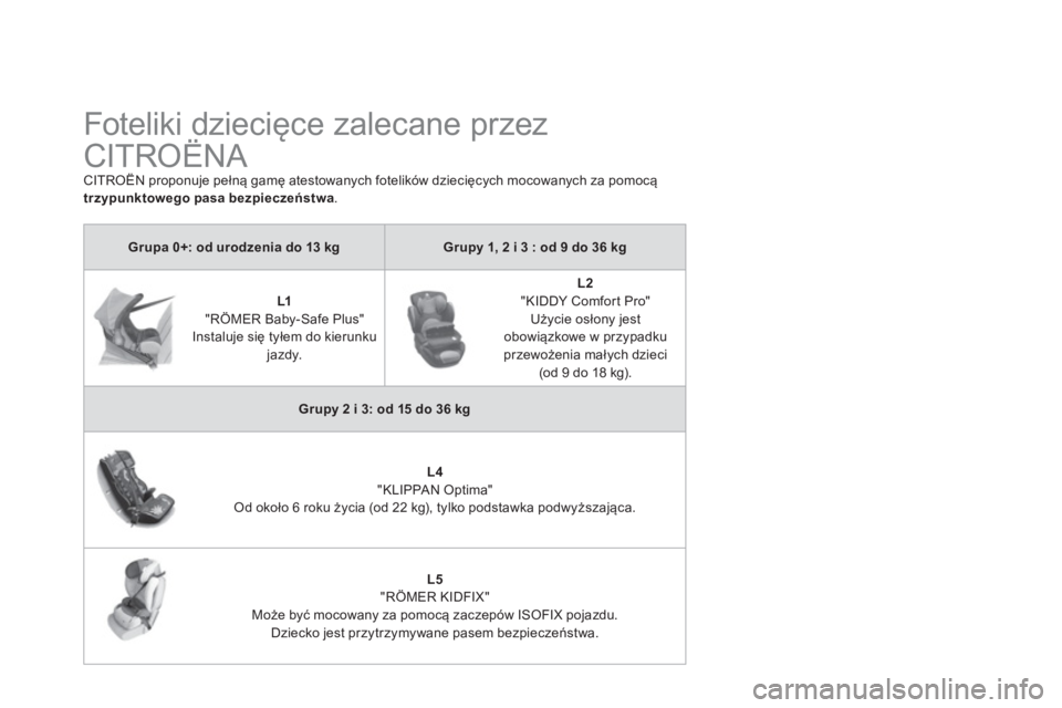 CITROEN DS4 2014 Instrukcja obsługi (in Polish)
Foteliki dziecięce zalecane przez
CITROËNA
CITROËN proponuje pełną gamę atestowanych fotelików dziecięcych mocowanych za pomocą
trzypunktowego pasa bezpieczeństw CITROEN DS4 2014 Instrukcja obsługi (in Polish)
Foteliki dziecięce zalecane przez
CITROËNA
CITROËN proponuje pełną gamę atestowanych fotelików dziecięcych mocowanych za pomocą
trzypunktowego pasa bezpieczeństw