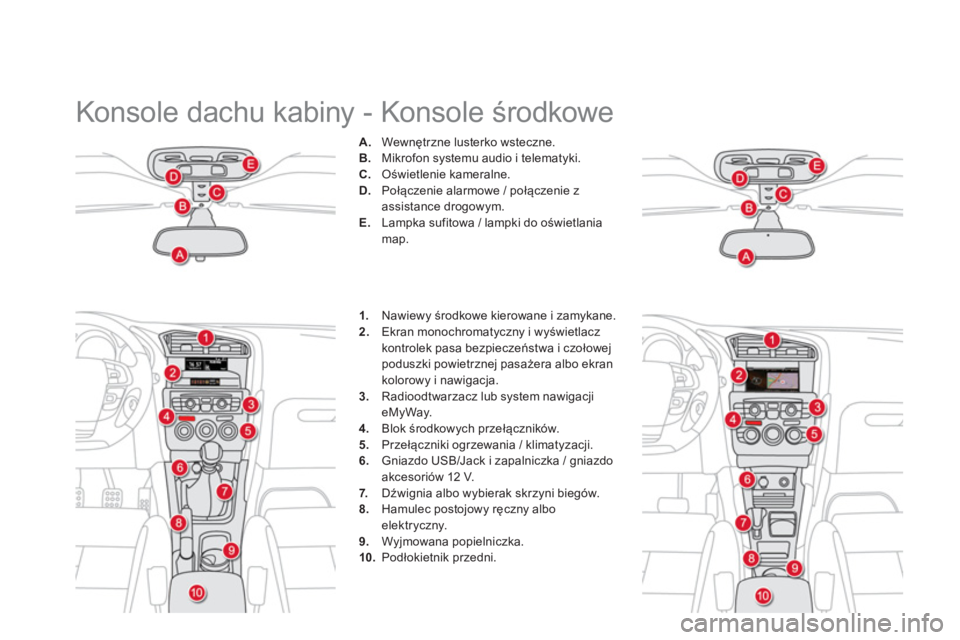 CITROEN DS4 2014  Instrukcja obsługi (in Polish)   Konsole dachu kabiny - Konsole środkowe 
 
 
 
 
A. 
 Wewnętrzne lusterko wsteczne. 
   
B. 
  Mikrofon systemu audio i telematyki. 
   
C. 
 Oświetlenie kameralne. 
   
D. 
 Połączenie alarmow