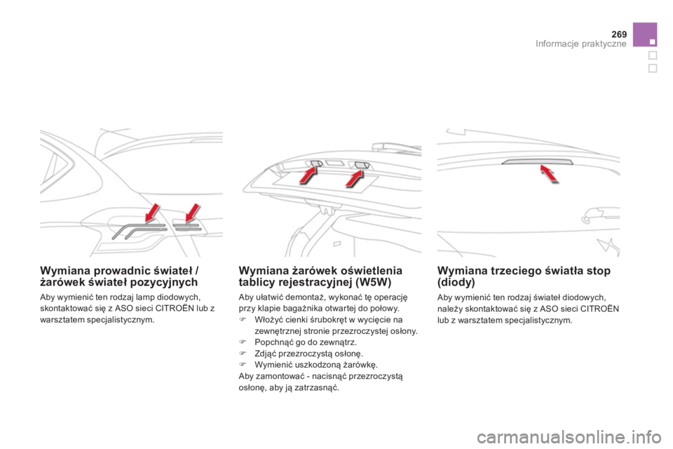 CITROEN DS4 2014  Instrukcja obsługi (in Polish) 269Informacje praktyczne
   
 
Wymiana prowadnic świateł / 
żarówek świateł pozycyjnych     
 
 
 
 
 
 
Wymiana żarówek oświetlenia 
tablicy rejestracyjnej (W5W)     
 
Wymiana trzeciego św