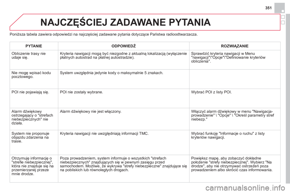 CITROEN DS4 2014 Instrukcja obsługi (in Polish) 351
NAJCZĘŚCIEJ ZADAWANE PYTANIA
Poniższa tabela zawiera odpowiedzi na najczęściej zadawane pytania dotyczące Państwa radioodtwarzacza.
PYTANIE
ODPOWIEDŹ
ROZWIĄZANIE
CITROEN DS4 2014 Instrukcja obsługi (in Polish) 351
NAJCZĘŚCIEJ ZADAWANE PYTANIA
Poniższa tabela zawiera odpowiedzi na najczęściej zadawane pytania dotyczące Państwa radioodtwarzacza.
PYTANIE
ODPOWIEDŹ
ROZWIĄZANIE