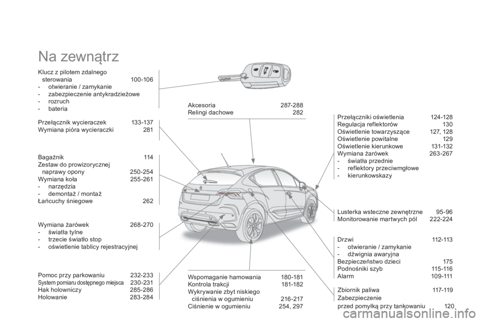CITROEN DS4 2014 Instrukcja obsługi (in Polish) Na zewnątrz
Klucz z pilotem zdalnego
sterowania 10 0 -10 6
- otwieranie / zamykanie
- zabezpieczenie antykradzieżowe
- rozruch
- bateria
Przełączniki o CITROEN DS4 2014 Instrukcja obsługi (in Polish) Na zewnątrz
Klucz z pilotem zdalnego
sterowania 10 0 -10 6
- otwieranie / zamykanie
- zabezpieczenie antykradzieżowe
- rozruch
- bateria
Przełączniki o