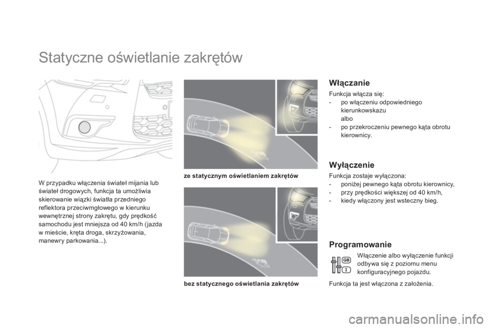 CITROEN DS4 2013  Instrukcja obsługi (in Polish)    
 
 
 
 
 
 
 
Statyczne oświetlanie zakrętów 
W przypadku włączenia świateł mijania lubświateł drogowych, funkcja ta umożliwia skierowanie wiązki światła przedniego reflektora przeciw