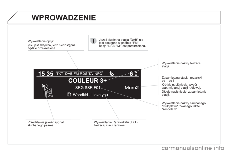 CITROEN DS4 2013  Instrukcja obsługi (in Polish) WPROWADZENIE
   
 
 
 
 
 
Wyświetlenie opcji:
jeśli jest aktywna, lecz niedostępna,
będzie przekreślona.  
   
Zapamiętana stacja, przyciski 
od 1 do 6
  Krótkie naciśnięcie: w
ybór 
zapami