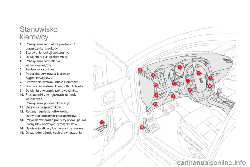 CITROEN DS4 2011  Instrukcja obsługi (in Polish)   Stanowisko 
kierowcy 
1.   Przełączniki regulatora prędkości / 
ogranicznika prędkości. 
2. 
 Sterowanie funkcji opcjonalnych.3. 
 Dźwignia regulacji kierownicy.4. 
 Przełączniki oświetlen