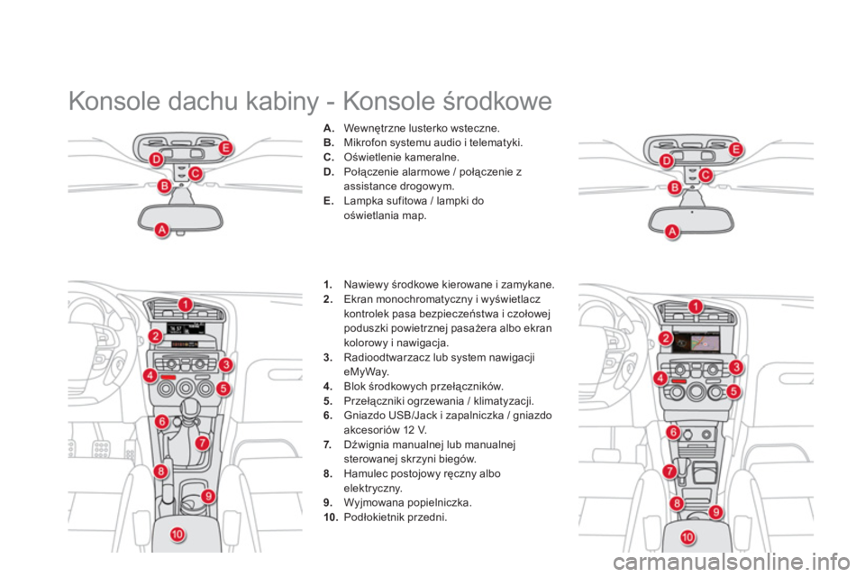 CITROEN DS4 2011  Instrukcja obsługi (in Polish)   Konsole dachu kabiny - Konsole środkowe 
A. 
 Wewnętrzne lusterko wsteczne. 
B
.   Mikrofon systemu audio i telematyki. C. 
 Oświetlenie kameralne. D.Połączenie alarmowe / połączenie z
assist