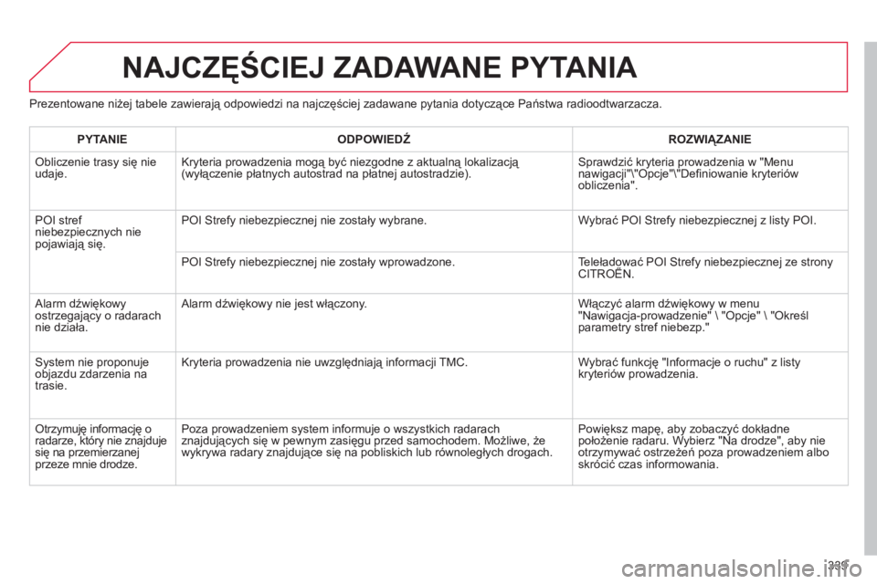 CITROEN DS4 2011 Instrukcja obsługi (in Polish) 339
NAJCZĘŚCIEJ ZADAWANE PYTANIA
Prezentowane niżej tabele zawierają odpowiedzi na najczęściej zadawane pytania dotyczące Państwa radioodtwarzacza.
PYTANIE
ODPOWIEDŹ
ROZWIĄZANIE
Ob CITROEN DS4 2011 Instrukcja obsługi (in Polish) 339
NAJCZĘŚCIEJ ZADAWANE PYTANIA
Prezentowane niżej tabele zawierają odpowiedzi na najczęściej zadawane pytania dotyczące Państwa radioodtwarzacza.
PYTANIE
ODPOWIEDŹ
ROZWIĄZANIE
Ob
