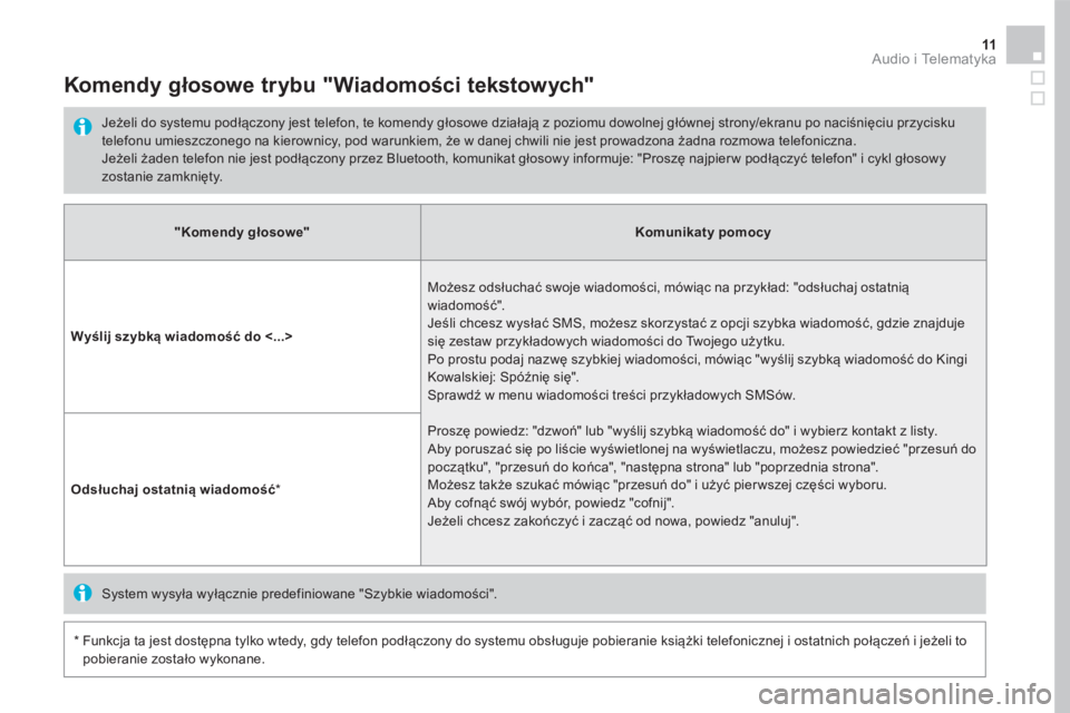 CITROEN DS5 2016 Instrukcja obsługi (in Polish) 11 Audio i Telematyka
" K o m e n d y g Å‚ o s o w e " Komunikaty pomocy
Wyślij szybką wiadomość do ˂...>
Możesz odsłuchać swoje wiadomości, mówiąc na przykład: "odsŠCITROEN DS5 2016 Instrukcja obsługi (in Polish) 11 Audio i Telematyka
" K o m e n d y g Å‚ o s o w e " Komunikaty pomocy
Wyślij szybką wiadomość do ˂...>
Możesz odsÅ‚uchać swoje wiadomoÅ›ci, mówiÄ…c na przykÅ‚ad: "odsÅ