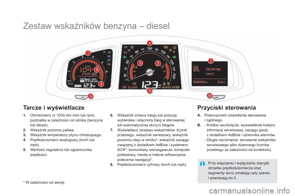 CITROEN DS5 2015  Instrukcja obsługi (in Polish) DS5_pl_Chap01_controle-de-marche_ed01-2015
Zestaw wskaźników benzyna – diesel
1. Obrotomierz (x 1000 obr./min lub rpm), podziałka w zależności od silnika (benzyna 
lub diesel).
2.
 W

skaźnik 