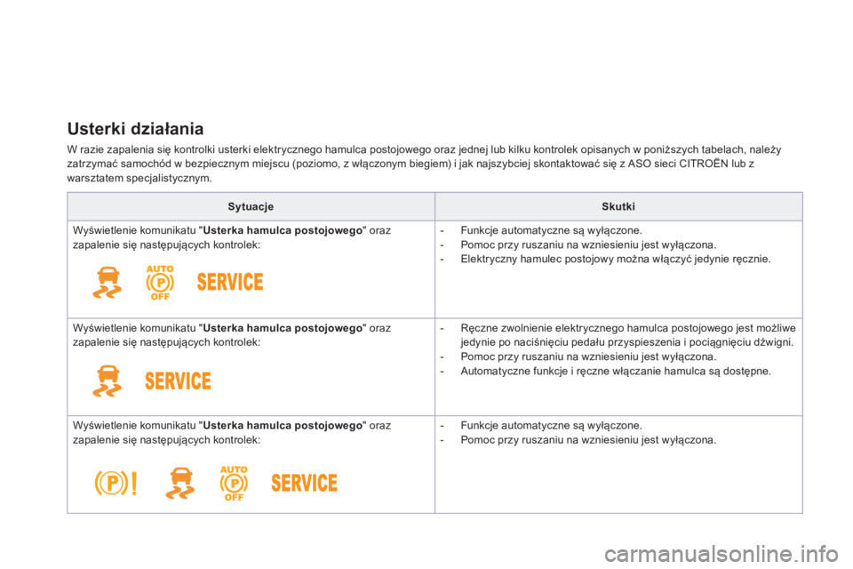 CITROEN DS5 2013  Instrukcja obsługi (in Polish) Usterki działania 
W razie zapalenia się kontrolki usterki elektrycznego hamulca postojowego oraz jednej lub kilku kontrolek opisanych w poniższych tabelach, należy
zatrzymać samochód w bezpiecz