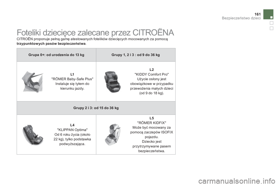 CITROEN DS5 2013 Instrukcja obsługi (in Polish) 161Bezpieczeństwo dzieci
Grupa0+: od urodzenia do 13 kgGrupy 1, 2 i 3 : od 9 do 36 kg
L1
"RÖMER Baby-Safe Plus"
Instaluje się tyłem do kierunku jazdy.
L2 "KIDDY Comfor t Pro" Uż CITROEN DS5 2013 Instrukcja obsługi (in Polish) 161Bezpieczeństwo dzieci
Grupa0+: od urodzenia do 13 kgGrupy 1, 2 i 3 : od 9 do 36 kg
L1
"RÖMER Baby-Safe Plus"
Instaluje się tyłem do kierunku jazdy.
L2 "KIDDY Comfor t Pro" Uż