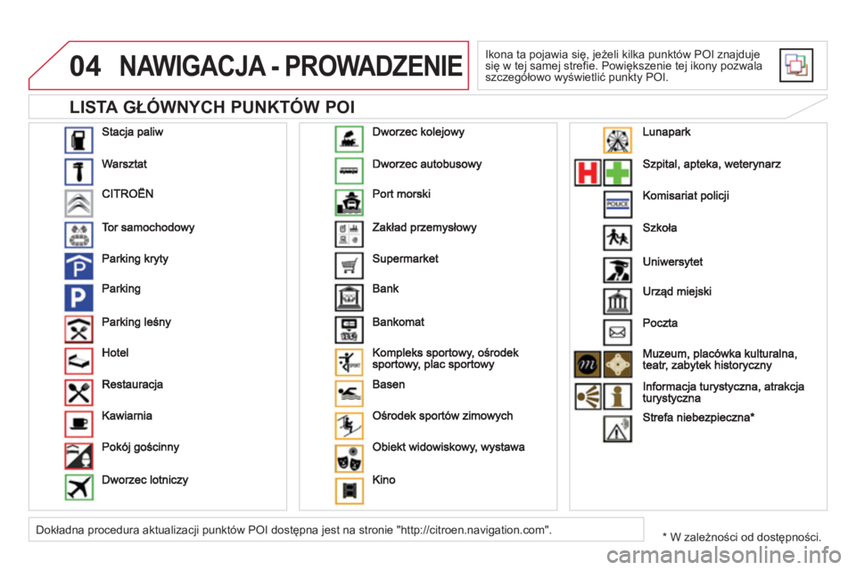 CITROEN DS5 2013  Instrukcja obsługi (in Polish) 04
   
LISTA GŁÓWNYCH PUNKTÓW POI 
NAWIGACJA - PROWADZENIE
 
Ikona ta pojawia się, jeżeli kilka punktów POI znajdujesię w tej samej strefie. Powiększenie tej ikony pozwala szczegółowo wyświ