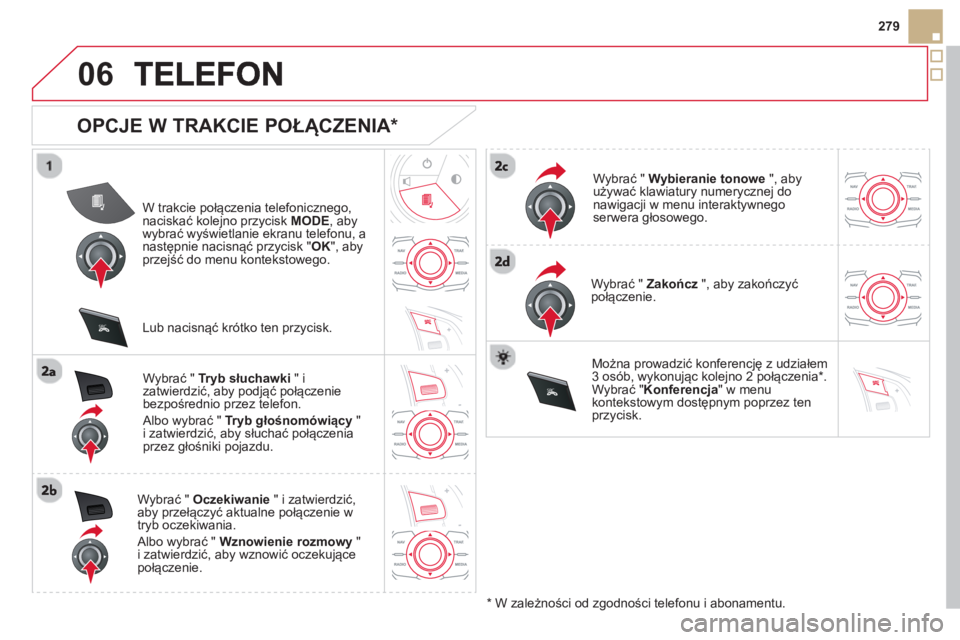 CITROEN DS5 2013  Instrukcja obsługi (in Polish) 06
SRC
SR
C
279
   
OPCJE W TRAKCIE POŁĄCZENIA *  
 
 
W trakcie połączenia telefonicznego, naciskać kolejno przycisk MODE, abywybrać wyświetlanie ekranu telefonu, a następnie nacisnąć przyc