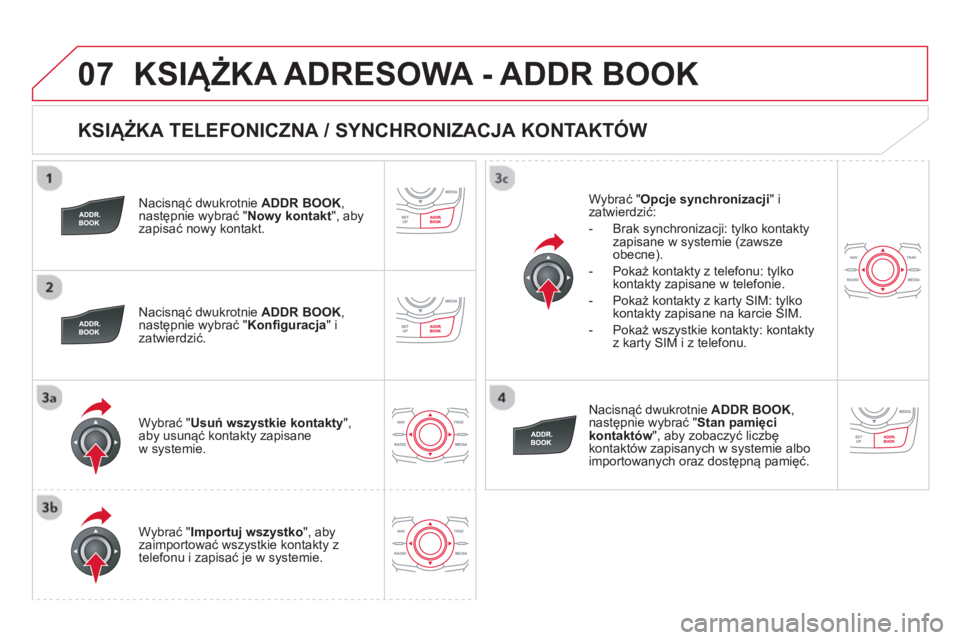 CITROEN DS5 2013  Instrukcja obsługi (in Polish) 07
   
KSIĄŻKA TELEFONICZNA / SYNCHRONIZACJA KONTAKTÓW 
 
 
Nacisnąć dwukrotnie  ADDR BOOK , następnie wybrać "Nowy kontakt 
", aby zapisać nowy kontakt.
   
Nacisnąć dwukrotnie  
ADDR BOOK 